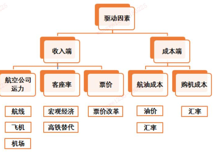 中国放缓疫情（中国疫情管制放开）