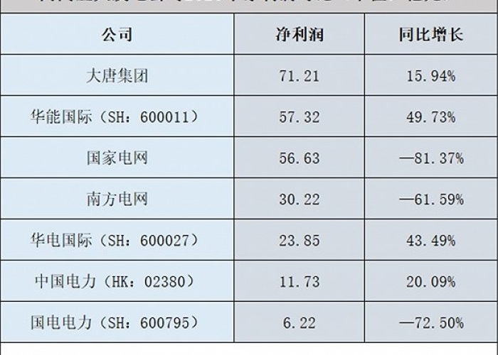 疫情三年国家补助多少钱（疫情三年国家补助多少钱啊）