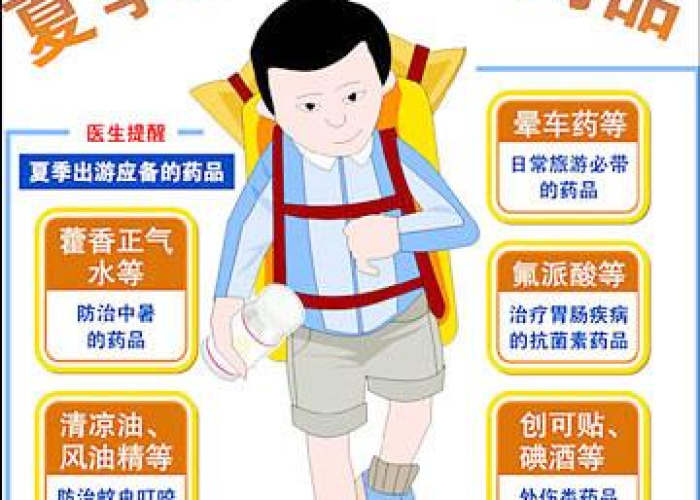 疫情感冒药（疫情感冒药推荐排行榜）