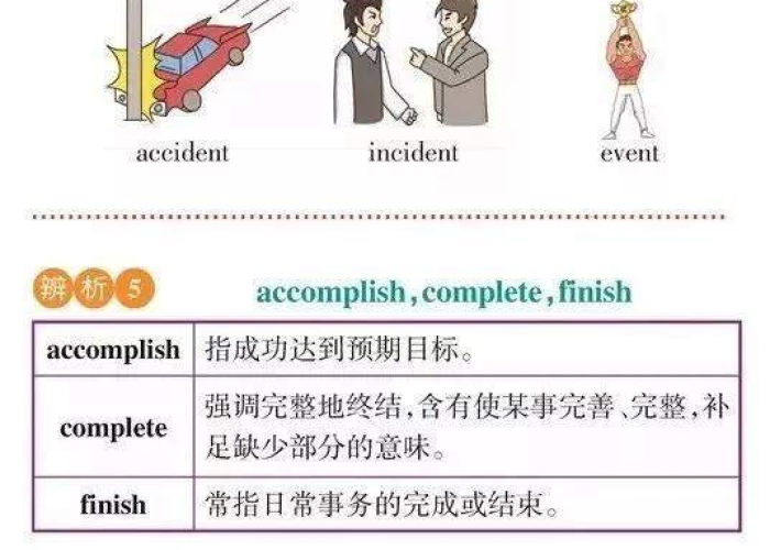 新冠肺炎疫情英语怎么写（新冠肺炎疫情英语表达）