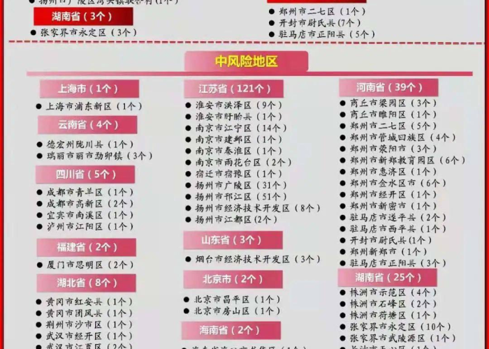 2021从化疫情最新消息通知（从化疫情最新数据消息）