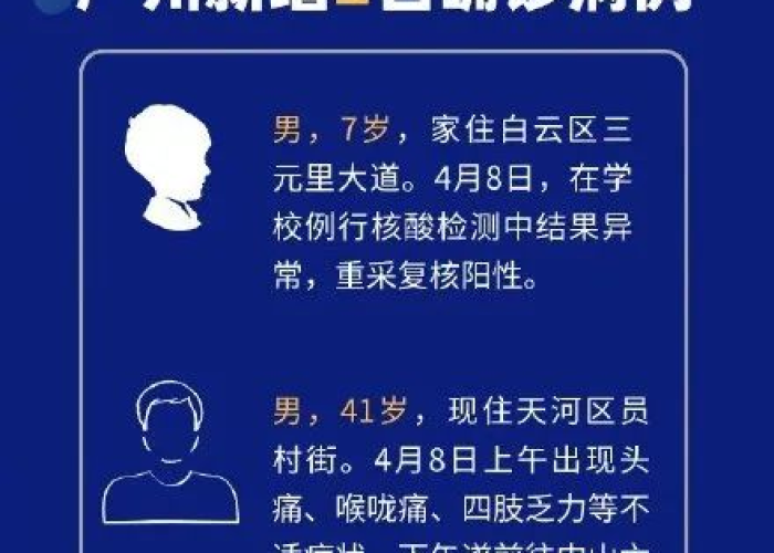 广州新冠疫情最新消息今天（广州新冠病毒最新疫情最新消息）