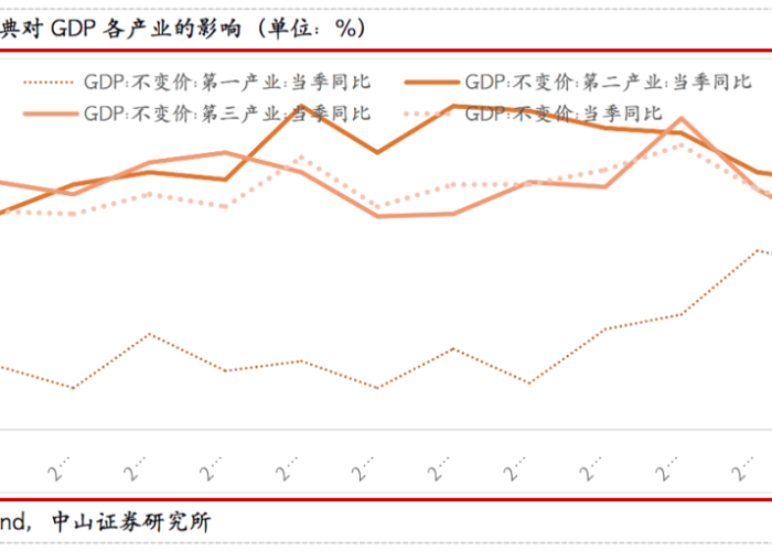 中国疫情全回顾（中国疫情回顾数据）