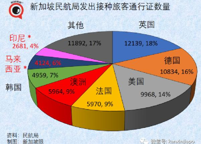 中国疫情解封最新消息（中国解封入境最新消息）