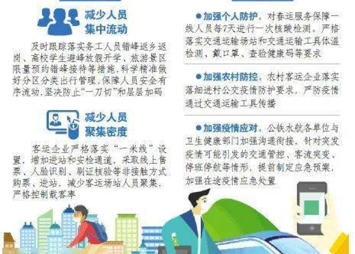 疫情是几几年开始的几几年结束的（疫情几年几月几日开始的）