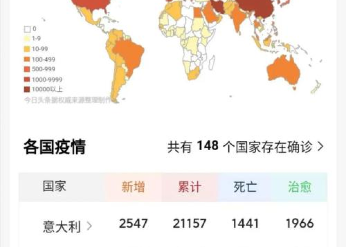 中国哪里的疫情又爆发了（中国哪个地方有疫情爆发）