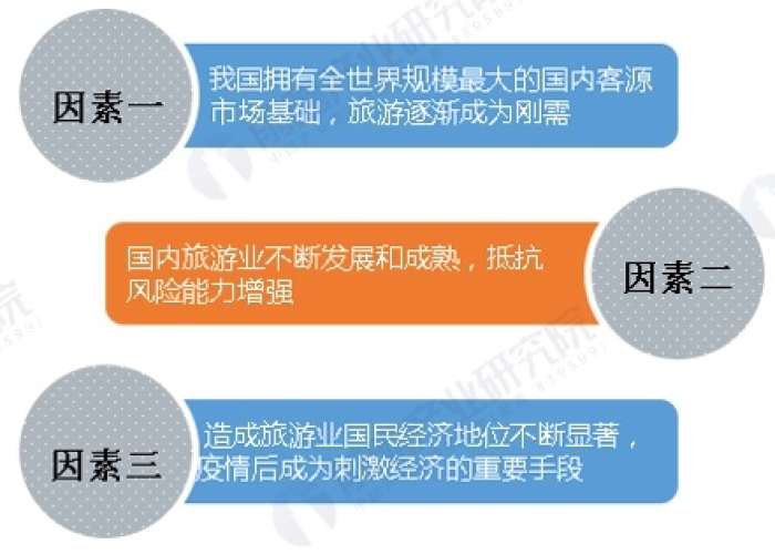 中国疫情政策什么时候能放宽（中国疫情什么时候能控制）