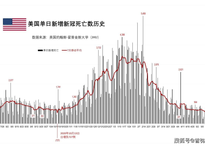 2024甲流最新疫情全国分布图（甲流疫情2019中国情况）