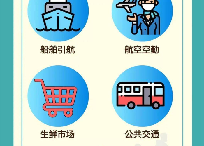 新冠疫情防控一线人员范围条件（新冠肺炎疫情一线人员）
