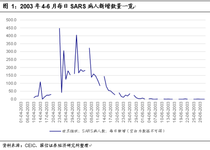 疫情三年经历回顾（疫情三年经历回顾怎么写）