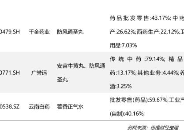疫情三年经历回顾（疫情三年经历回顾怎么写）