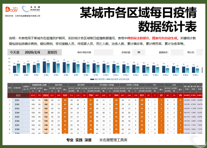 内地最新疫情数据表（国内疫情最新地区）