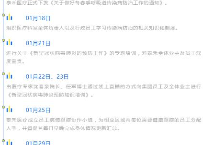 新冠疫情是哪位医生发现的（新冠病毒是哪个医生第一时间发现的）