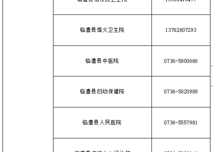 刚刚发布疫情防控最新通告（疫情最新公告）