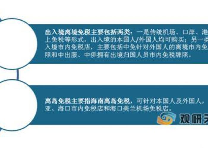 疫情期间国家免税到几月份（疫情期间免税政策从什么时候开始）