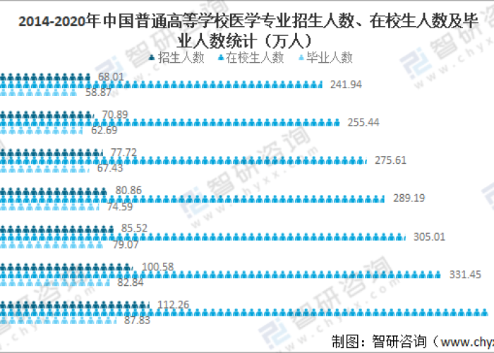 关于新冠疫情隐藏的发展机会的信息