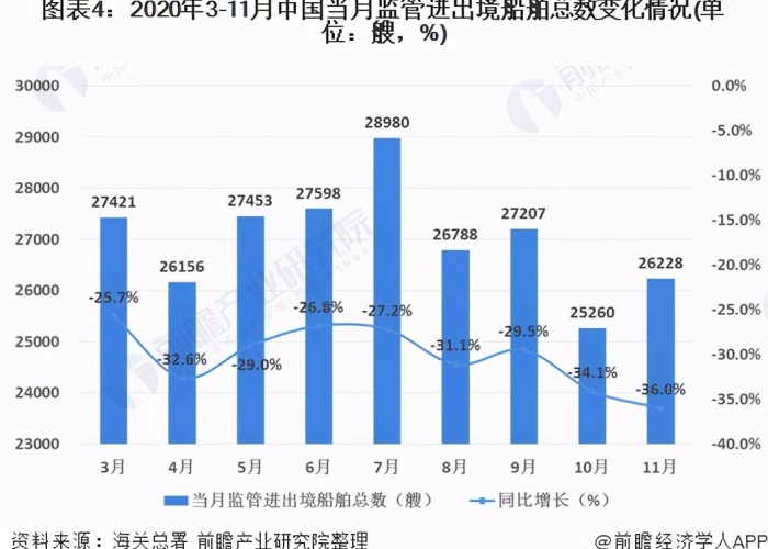 2020疫情封锁（疫情封锁什么时候结束）
