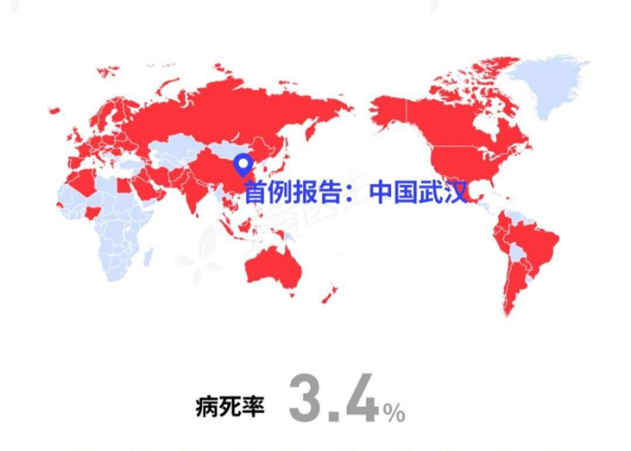 新冠疫情是哪年至哪年（新冠疫情哪一年发生）