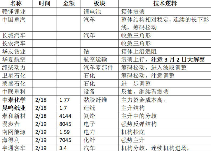 疫情是怎样来的?（疫情是怎么来的 资料）