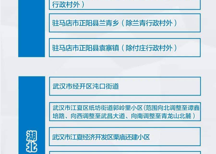 疫情是怎样来的?（疫情是怎么来的 资料）