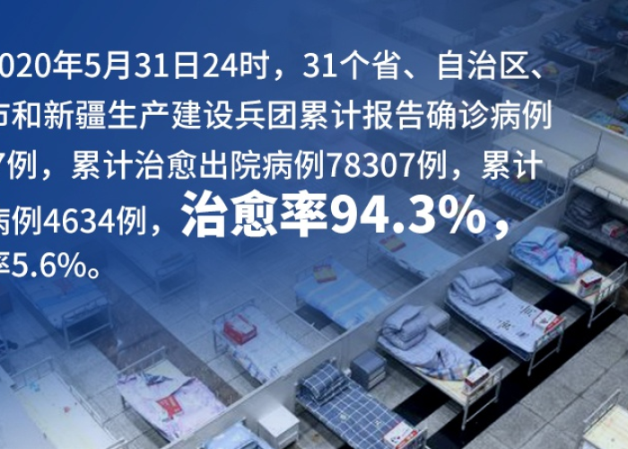 广州今天新冠肺炎疫情最新动态（广州今天新冠情况）