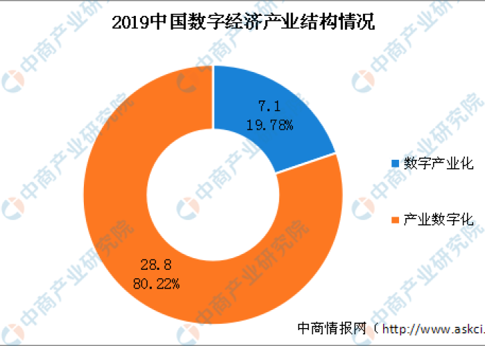 2020疫情发展趋势图（2020年疫情发展过程及政府政策）