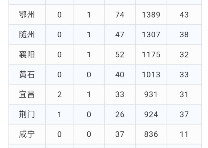 新冠疫情对全球格局的影响研究（2020新冠疫情对世界格局的影响论文）