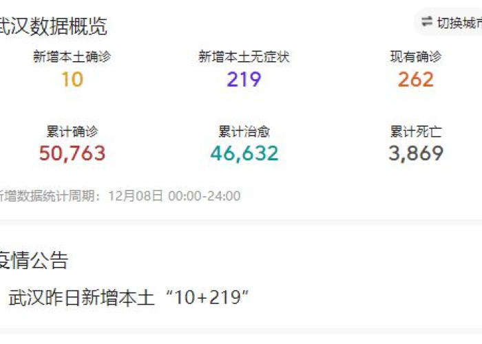 什么时候疫情全面解封（什么时候疫情全面解封最新消息）