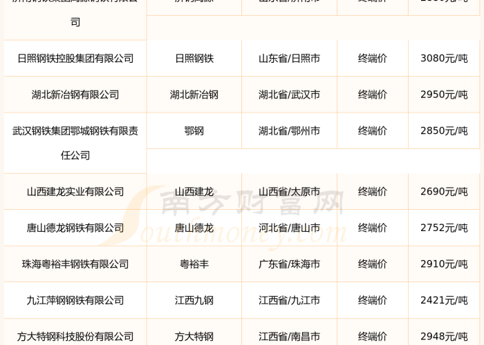 2024年11月疫情（2024年11月疫情大流行）