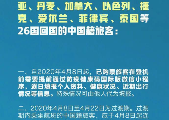 2020年4月疫情解封（2020年疫情解封时间）