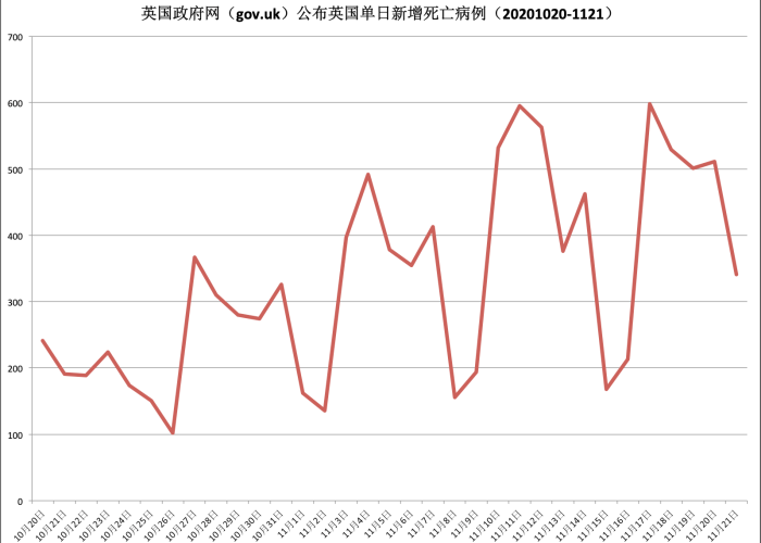 2020年4月疫情解封（2020年疫情解封时间）