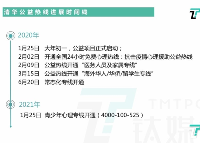 2020年4月疫情解封（2020年疫情解封时间）