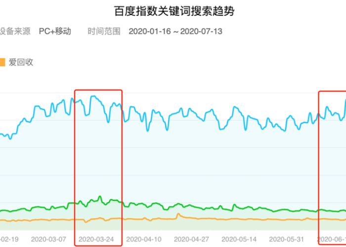 疫情是什么时候开始的农历（疫情是什么时候开始出现的）