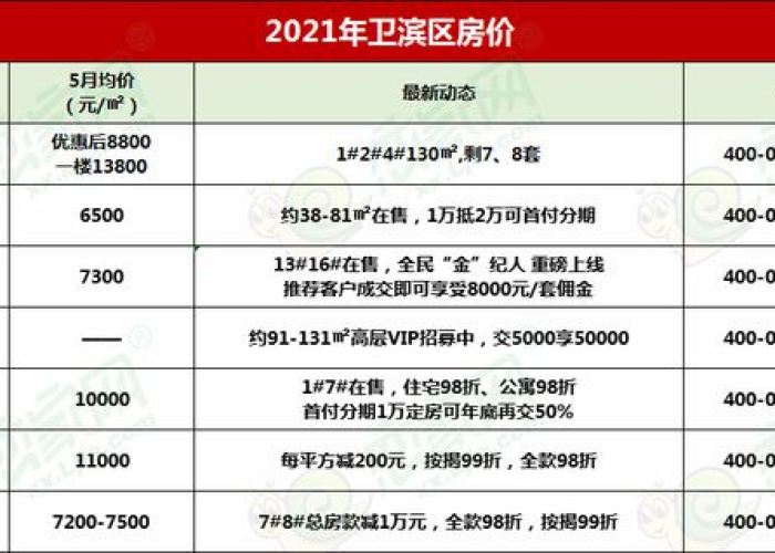 宜宾兴文疫情轨迹（宜宾兴文县曝光新闻）