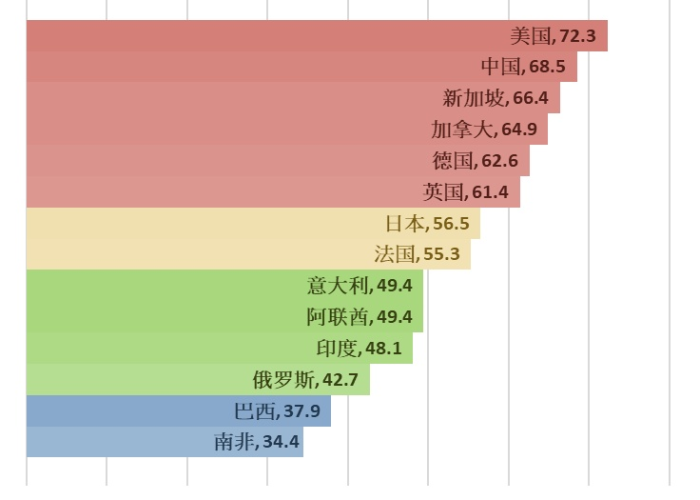 新冠疫情期间中国死伤多少人（新冠肺炎疫情中国死亡人数是多少）