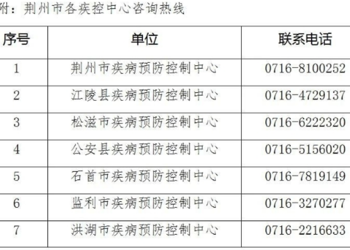 疫情最新消息今天数据（疫情最新消息今天2021）