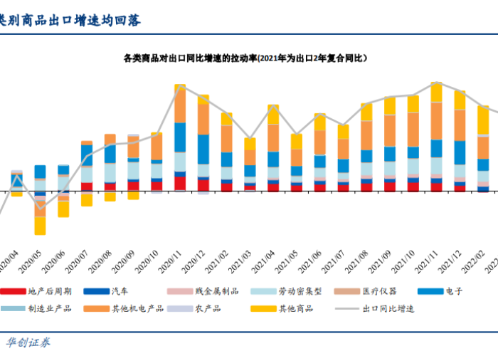 疫情最新消息今天数据（疫情最新消息今天2021）