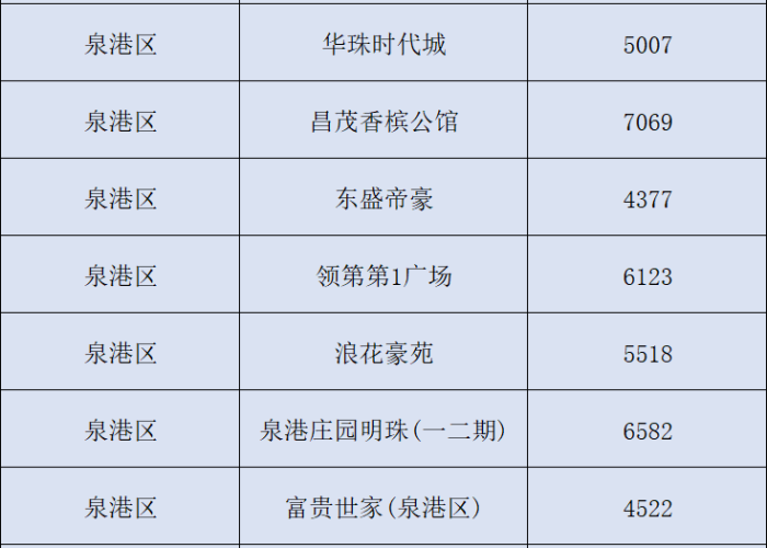 新冠疫情时口罩最高价格（新冠疫情时口罩最高价格是多少）