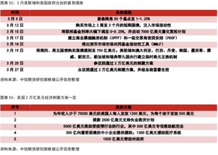 2021年第二季度疫情思想汇报（2020第二季度疫情思想汇报8篇）