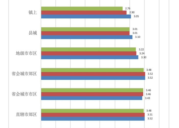 新冠疫情最新数据情况（新冠疫情最新消息数据实时更新）