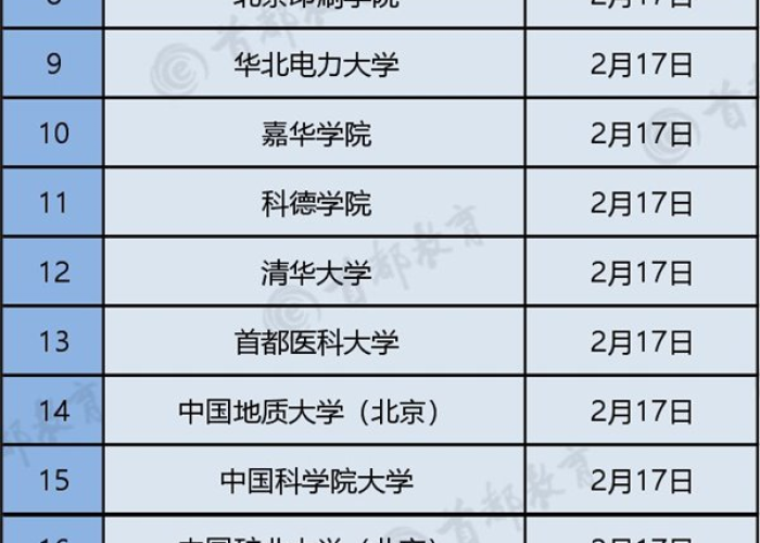 疫情开始的时间是几月几（疫情开始于什么时候?）