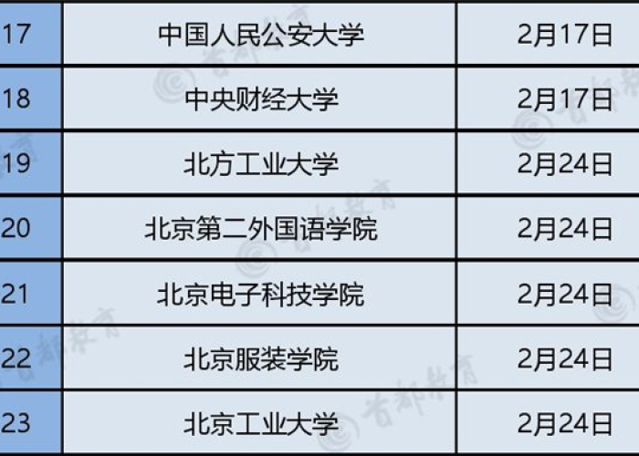 疫情开始的时间是几月几（疫情开始于什么时候?）