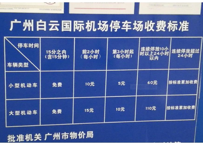 疫情期间小区停车费减免申请范文（疫情期间申请停车费减免报告）