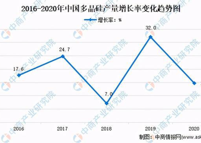 中国现在哪里疫情最严重2021（中国现在哪里疫情最严重9月份）