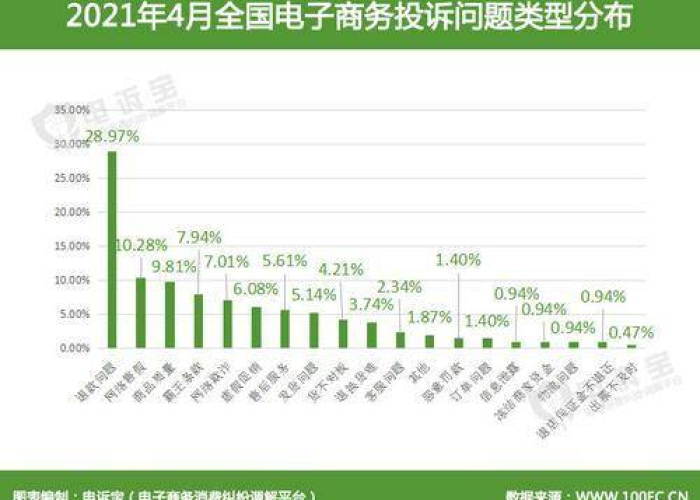 中国现在哪里疫情最严重2021（中国现在哪里疫情最严重9月份）