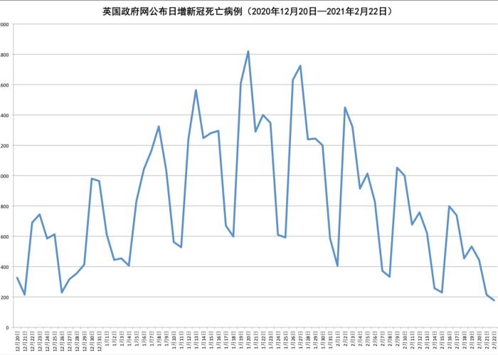 第二个宣布疫情结束的国家（疫情第二大国家）