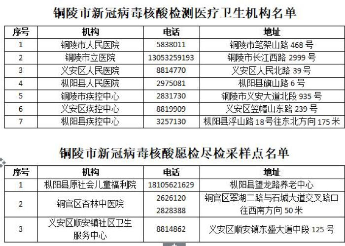 疫情防控优惠政策热点问答（疫情防控优惠政策落实促进企业发展情况）