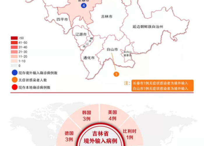 全国新冠肺炎疫情动态今天（全国新冠肺炎疫情通报）