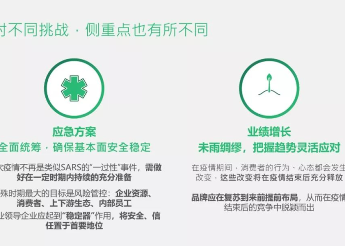 新型冠状病毒疫情的英文（新冠病毒疫情 英文）