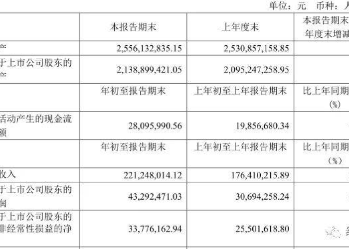 去年疫情国家给补助了吗（去年疫情国家给补助了吗现在）